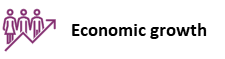Icon showing three people on an upward trending line, visually representing economic growth.