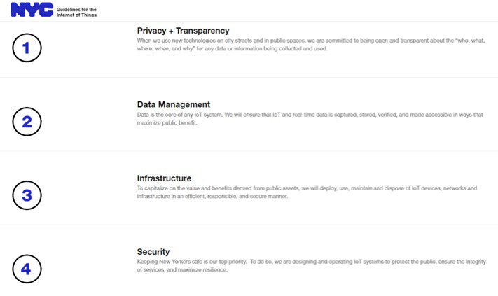 List of NYC Guidelines for the Internet of Things: 1. Privacy + Transparency, 2. Data Management, 3. Infrastructure, 4. Security, each with a description.