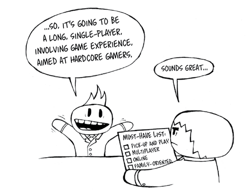 Cartoon depicting a game developer describing a hardcore game while a publisher silently checks a list of contrasting "must-have" casual features.