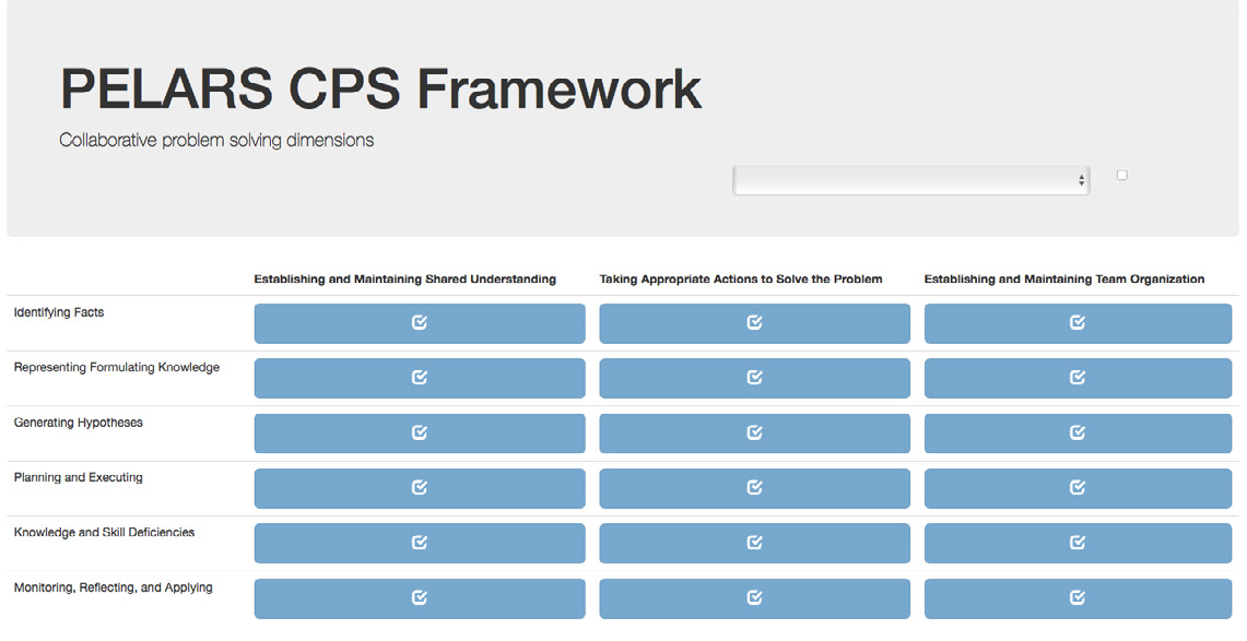 PELARS CPS Framework displaying collaborative problem-solving dimensions across different stages with checkboxes.