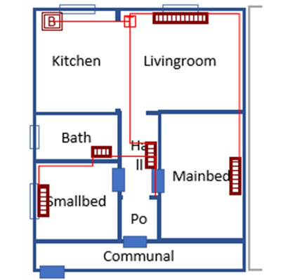 Floor plan showing room layout and an overlay of red and blue lines, possibly indicating a heating or plumbing system within the house.