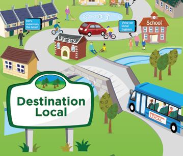 An infographic of a local community with various buildings, people, and speech bubbles highlighting local issues and the "Destination Local" initiative.