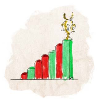 Bar chart depicting increasing values, topped with a golden trophy, symbolizing growth and achievement.