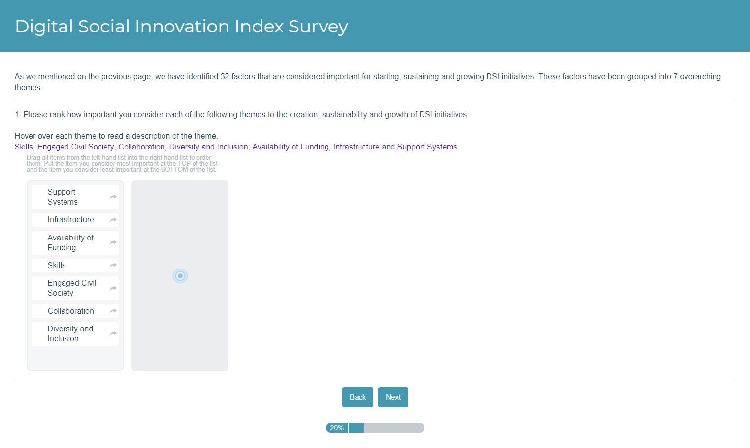 Screenshot of a web survey interface for ranking themes related to Digital Social Innovation, including a list of themes and a progress bar.