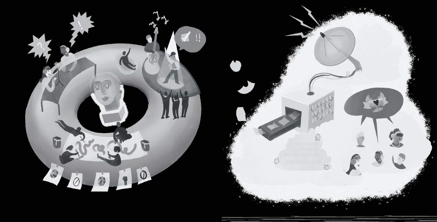 Two conceptual diagrams: one shows people interacting around a torus with documents; the other depicts an old phonograph feeding a machine producing tokens, with people's faces below.