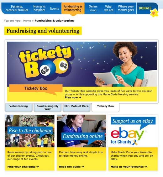 Screenshot of the Marie Curie "Fundraising and volunteering" webpage, showing site navigation, a banner for "Tickety Boo," and promotional sections for fundraising activities.