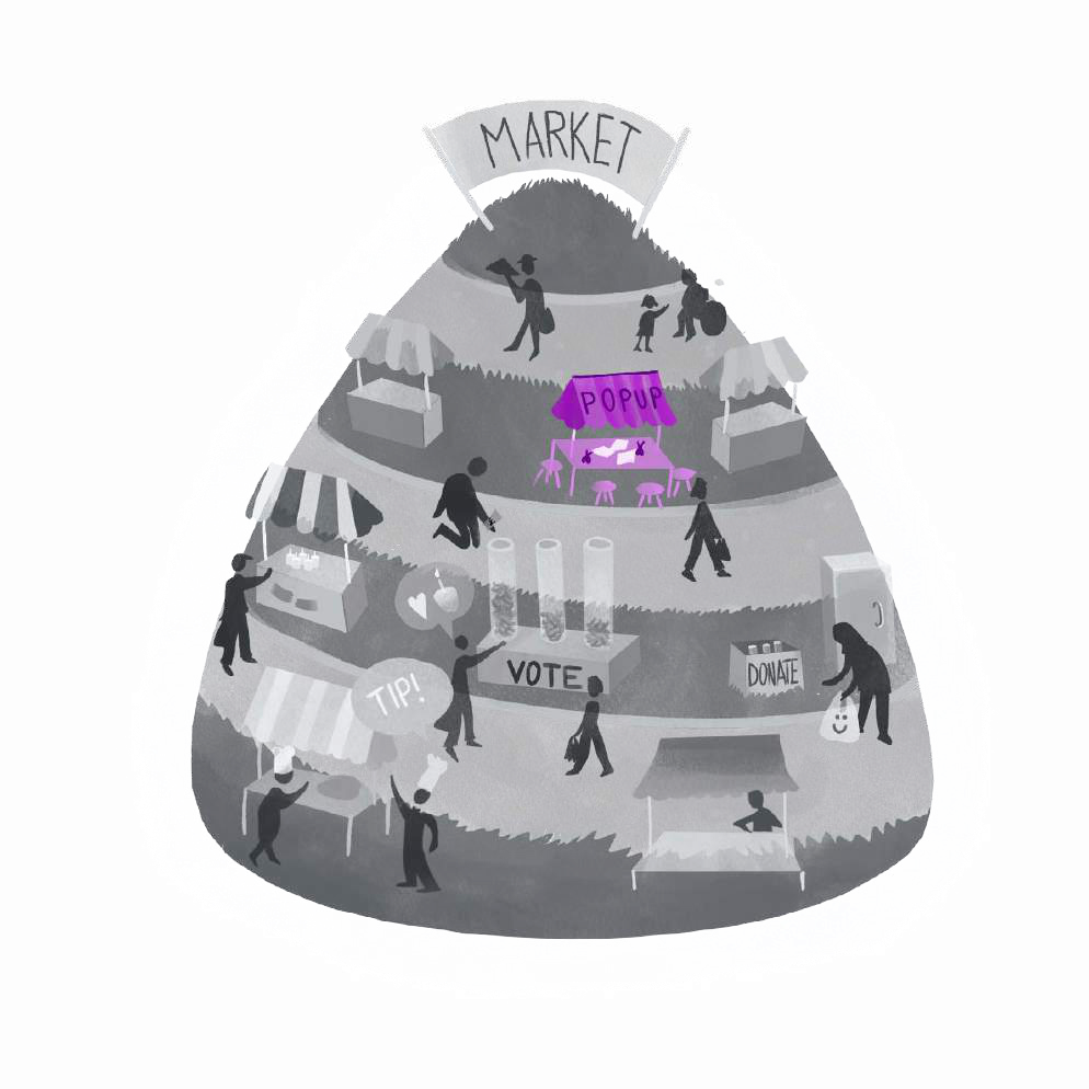 Illustration of a multi-level 'MARKET' structure with people at various stalls, including 'POPUP', 'VOTE', and 'DONATE' stations.