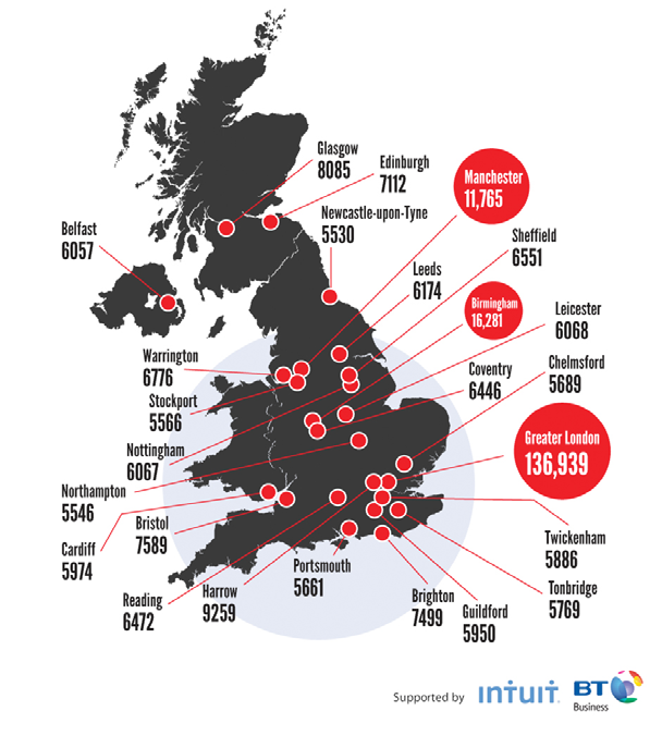 Map of the United Kingdom showing business activity or installations in various cities, with Greater London having 136,939 and Manchester 11,765