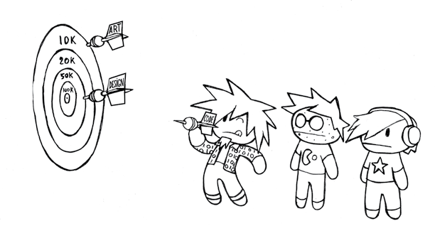 Cartoon showing a target with 10K-100K rings and darts labeled ART and DESIGN hitting it, while a character labeled CODE struggles to throw their dart, watched by others.