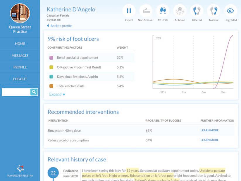 Screenshot of a medical dashboard showing patient risks for foot ulcers with contributing factors, and recommended interventions with their probability of success.