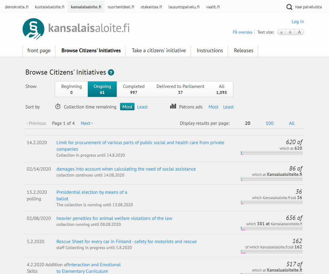 Screenshot of the Kansalaisaloite.fi website, listing various citizen initiatives with their status (ongoing, completed, delivered) and supporter counts.