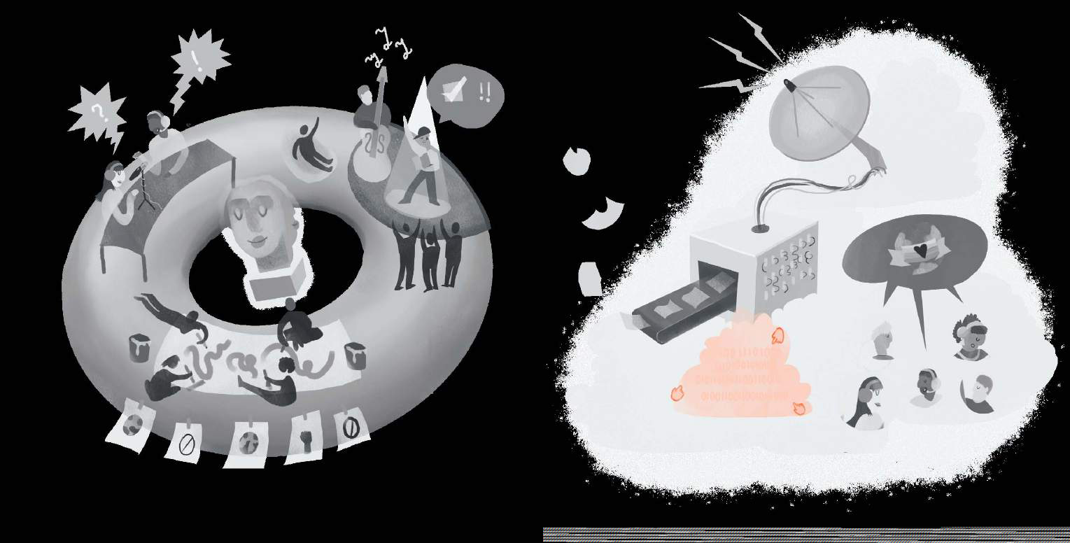 Two conceptual diagrams: one shows a torus-shaped community engaged in collaborative activities, the other an information processing system from satellite to people.