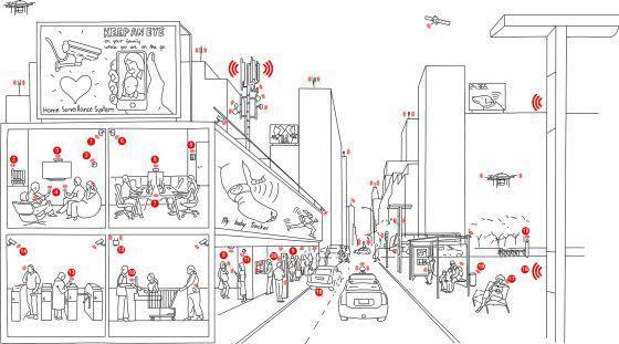 Line drawing of a city showing numerous red dots indicating data collection points from homes, public spaces, and infrastructure, illustrating ubiquitous surveillance.