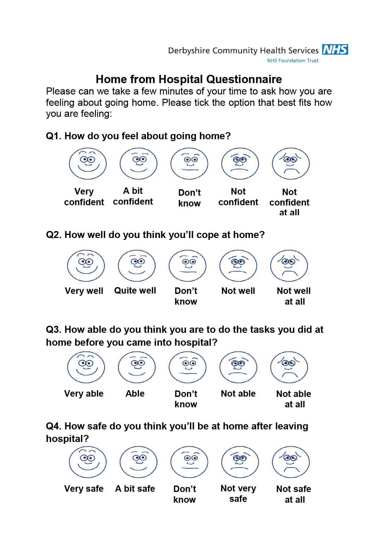 Home from Hospital Questionnaire with four questions assessing patient feelings about going home, coping, task ability, and safety using expressive face icons for responses.
