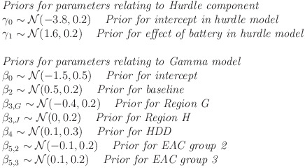 List of prior distributions for parameters in a hurdle model and a gamma model, detailing intercepts, baselines, and effects for regions and EAC groups.