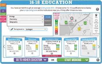 Screenshot of a "16-18 EDUCATION" web application showing qualification choices, projected grades, a map of institutions, and college summary cards.