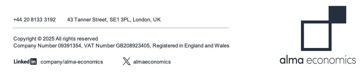 Alma economics contact information, including phone, address, copyright, company registration and VAT numbers, and social media links.