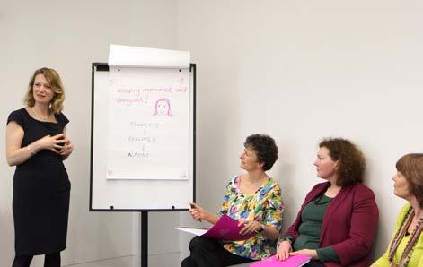 A woman presents next to a flip chart displaying "keeping motivated and engaged!" and a diagram of "Thoughts -> Feelings -> Action" to a group of women.