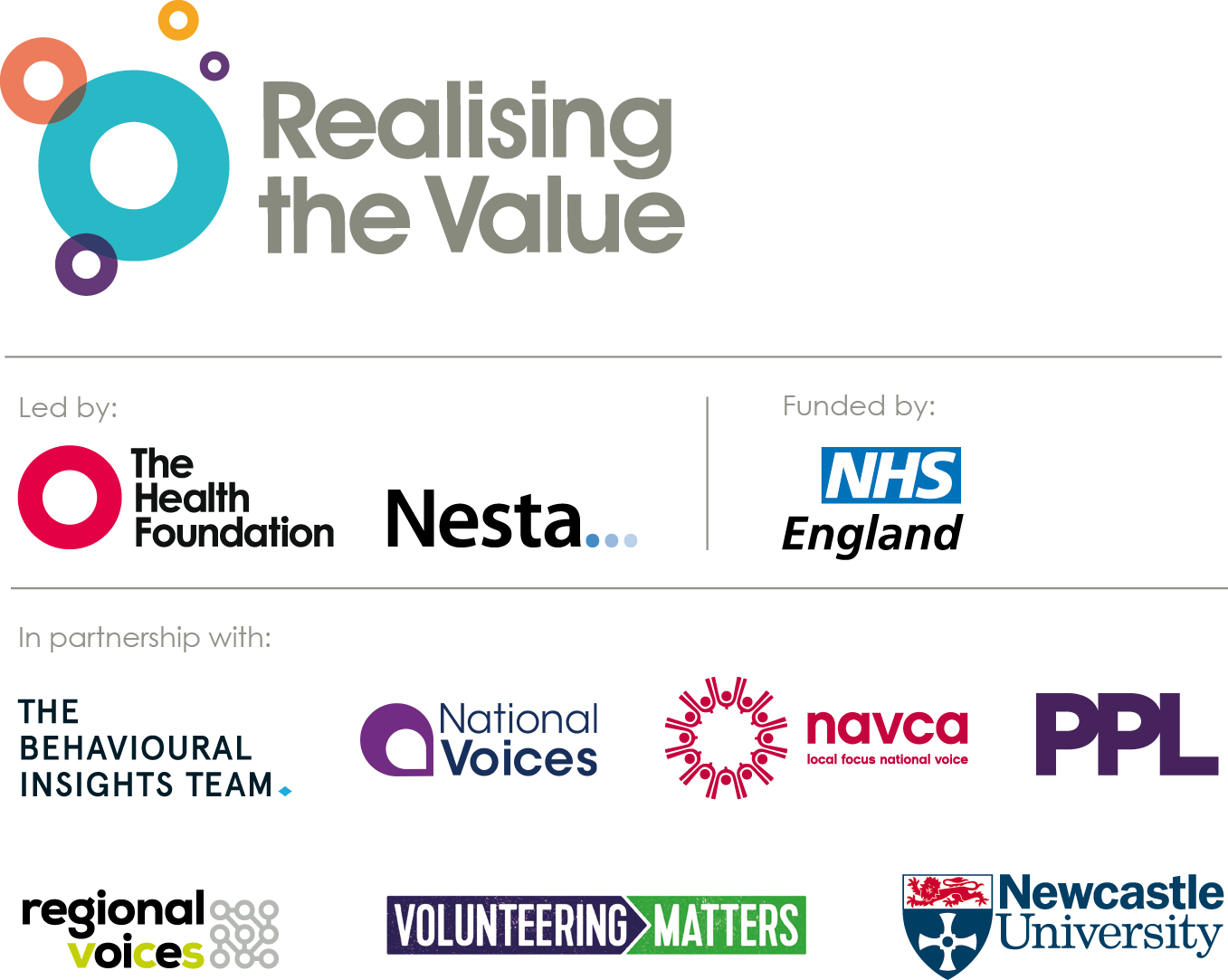 Logos of organizations leading, funding, and partnering in the project, including The Health Foundation, Nesta, NHS England, The Behavioural Insights Team, National Voices, navca, PPL, regional voices, Volunteering Matters, and Newcastle University.