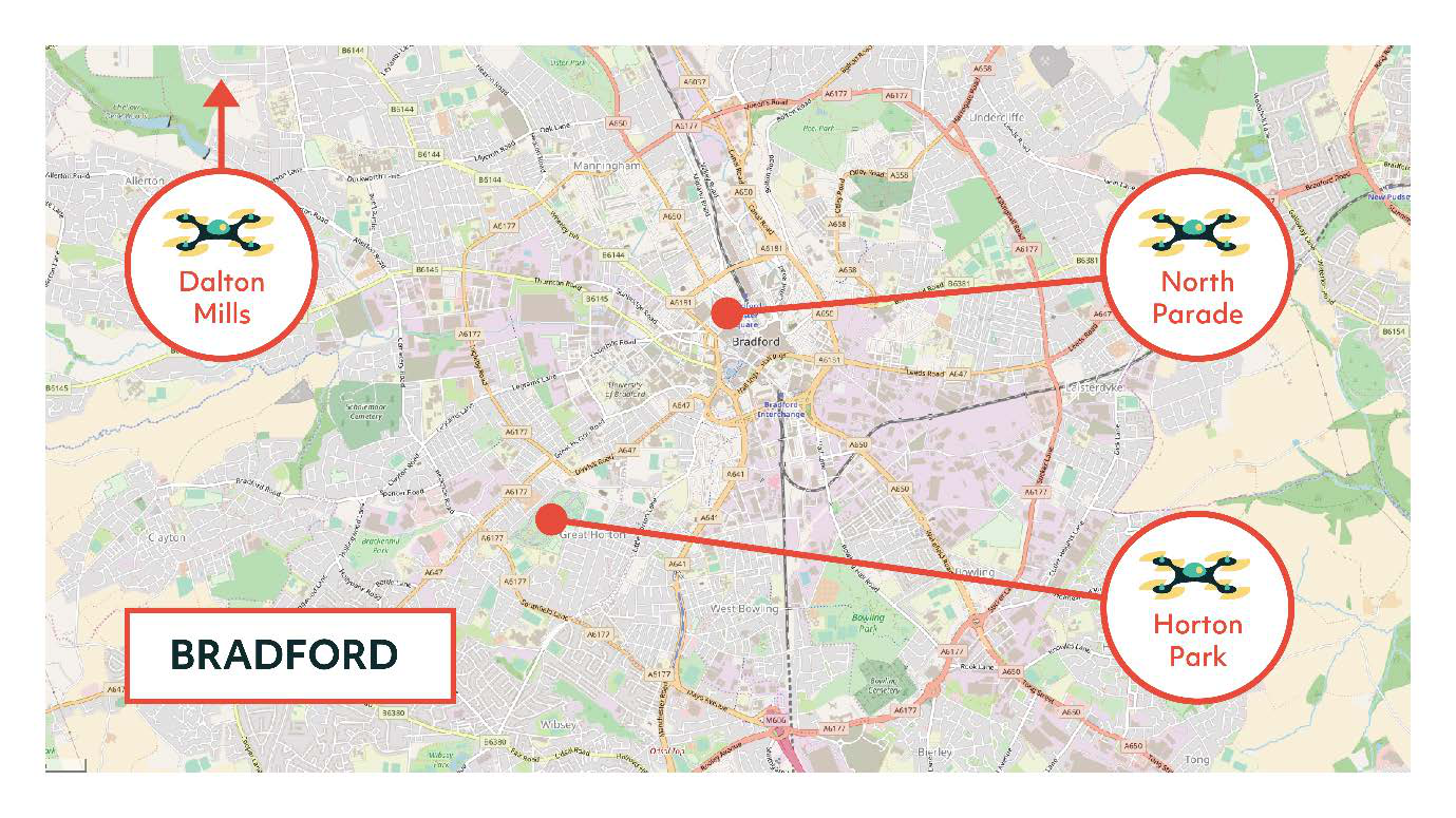 Map of Bradford showing three drone flight locations: Dalton Mills, North Parade, and Horton Park, connected to the city center.
