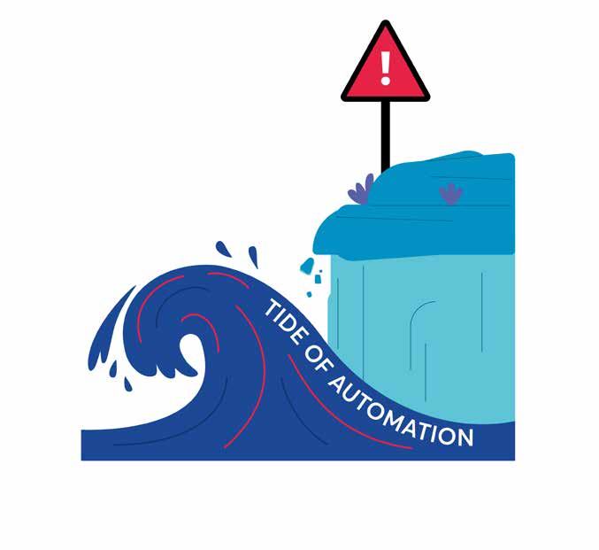 Infographic depicting a "Tide of Automation" wave crashing into a cliff with a warning sign, illustrating a conceptual warning about automation.