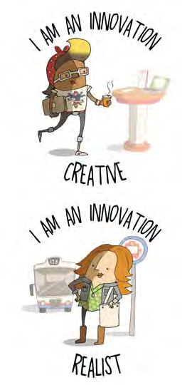 Two cartoon characters representing innovation archetypes: a 'Creative' with a laptop and coffee, and a 'Realist' waiting at a bus stop. Both are captioned 'I AM AN INNOVATION'.
