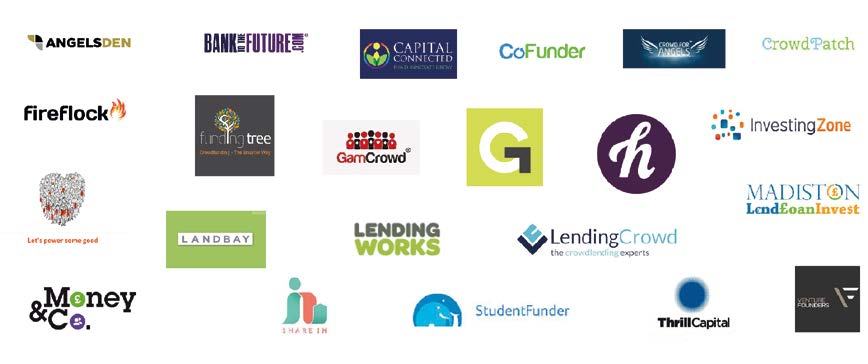 Collection of logos from various crowdfunding and lending platforms, including AngelsDen, Bank of Future, Capital Connected, CoFunder, and more.