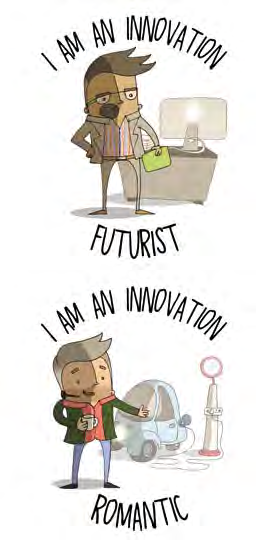 Cartoon illustrating two innovation types: a Futurist (businessman at computer) and a Romantic (person with electric car charging).