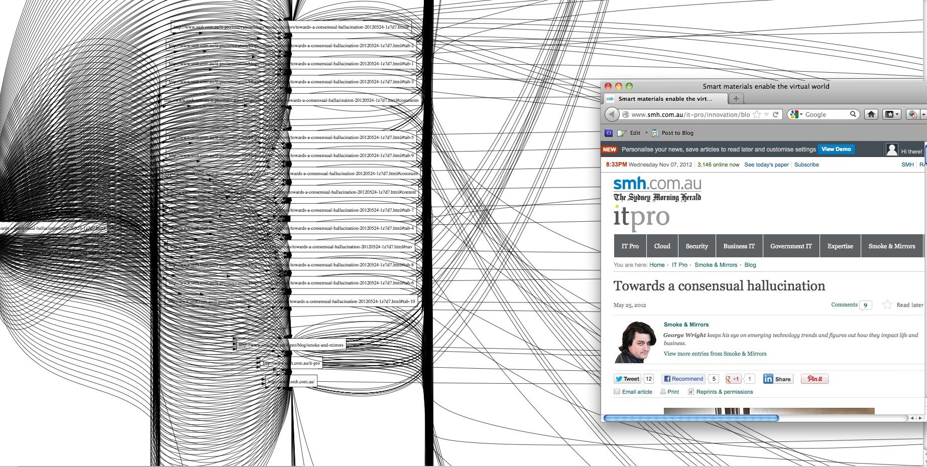 Complex network diagram illustrating relationships, with a browser screenshot of an article about 'Towards a consensual hallucination'.
