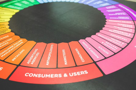 A circular diagram with colorful segments labeled with roles like "CONSUMERS & USERS," "MARKETEERS," and "ADVERTISING AGENCIES."