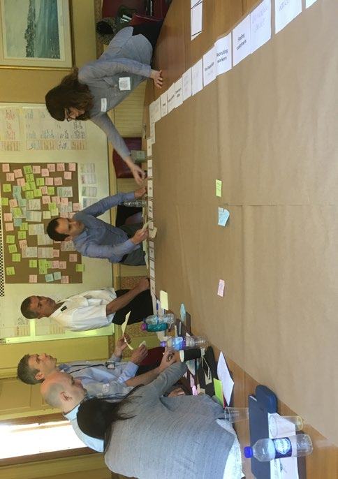Group of people collaborating around a table, placing sticky notes and paper strips on a long sheet of brown paper.
