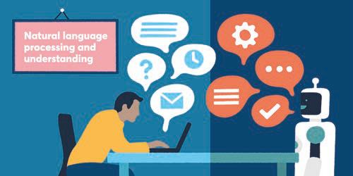 Infographic on natural language processing, showing a person interacting with a robot via speech bubbles.