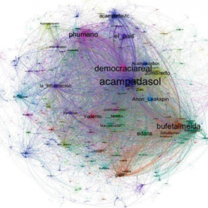 Network diagram showing interconnected nodes, likely representing social media entities or hashtags, with large clusters around 'acampadasol' and 'democraciareal'.
