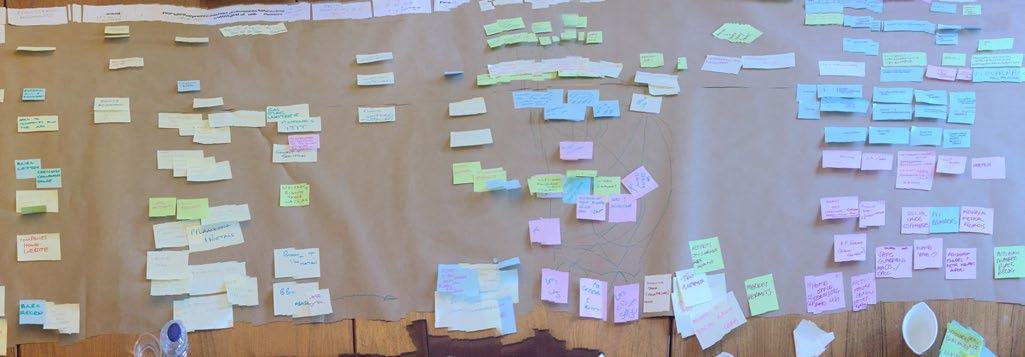 Overhead view of a large brown paper sheet covered with numerous colorful sticky notes, forming a complex diagram or process map.