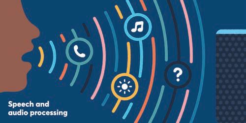 Infographic on speech and audio processing, depicting sound waves with icons emanating from a person's mouth towards a speaker.