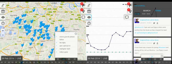 Screenshot of a Twitter monitoring interface showing a map of London with tweet locations, a timeline graph of tweet volume, and a feed of individual tweets.