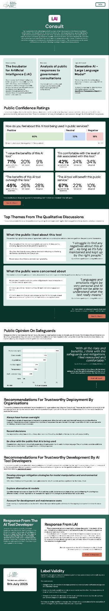 Full page screenshot showing survey results, public feedback on AI tool use, benefits, risks, and recommendations for trustworthy deployment. Includes several data charts and text.